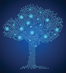 Aufkleber - Brain with circuit board texture. Digital concept. Circuit board computer style brain. Stylized mind technology. Artificial intelligence in Tree shape