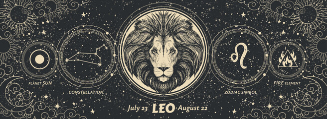 Wall Mural - leo zodiac sign, modern mystical astrology banner with black background, horoscope constellation, sy