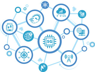 Fototapete - 5G banner web icon for business and technology, speed, signal, network, technology, big data, Iot and traffic icons.