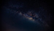 © Mohwet - Blue night panorama, milky way sky and stars on a dark background,starry universe, nebula and galaxies with noise and color pigment, long exposure and selective white balance, selective focus. amazing