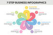 Loop curve infographic template with 7 options, steps, parts, segments. Business concept. marketing infographic vector illustration.