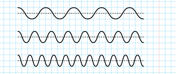 Poster - Sinusoid signals set on blue grid paper. Black curve sound wave on checkered paper. Voice or music audio concept. Pulsating line in school notebook. Sine electronic radio graphics bundle. Vector