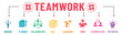 © Mogana - Teamwork infographic banner icons set. Business team, collaboration, teamwork, team management, discussion, interaction and solution. Vector illustration.