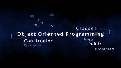 object oriented programming tag cloud or oop word cloud with terms of programming paradigm for devel