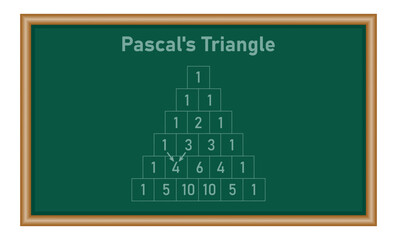 Pascal's triangle diagram in mathematics. Binomial theorem in elementary algebra. Mathematics resources for teachers and students.