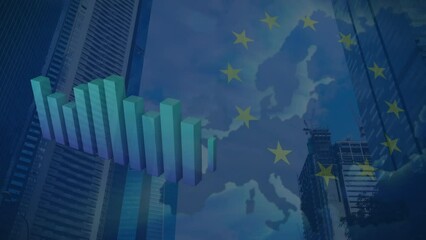 Poster - Animation of financial data processing and euro flag and map over cityscape