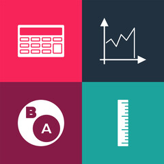 Poster - set pop art ruler, subsets, math, a is subset of b, graph, schedule, chart, diagram and calculator i