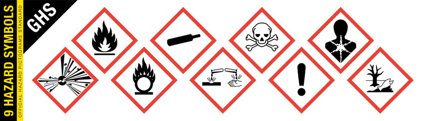full set of 9 isolated hazardous material signs. globally harmonized system warning signs ghs. hazma