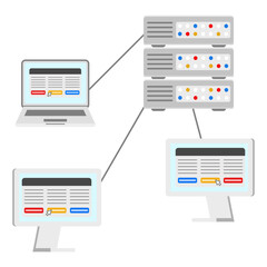 Network Configuration Management