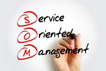 Poster - som service oriented management - infrastructure that companies need to support the ongoing function