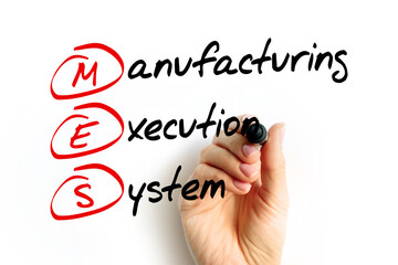 Poster - mes manufacturing execution system - computerized systems used in manufacturing to track and documen