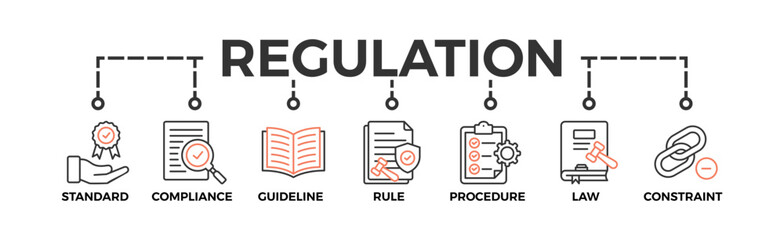 regulation banner web icon vector illustration concept with icon of standard, compliance, guideline,