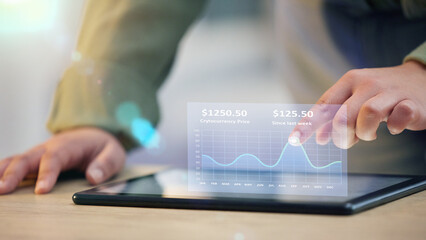Poster - Woman, hands and tablet with 3d hologram of graph or chart for data statistics or analytics on office desk. Hand of female person or trader on technology in finance, profit or cryptocurrency on table