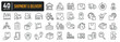 © Abbasy  Kautsar - Shipment and delivery thin line icons. Editable stroke. For website marketing design, logo, app, template, ui, etc. Vector illustration.