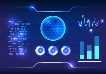 Poster - Concept of screen technology. showcases a central circle surrounded by dynamic wave line elements, graph charts, and numerical codes, representing the cutting-edge world of technology.