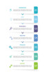 © Puttipong - Business infographics line process with template with icons and 7 options or steps.infographics of business aspiration,idea,research,meeting,process,goal,report.for infographics design template