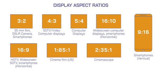 Different display aspect ratio vector. proportional relationship between an image's width and height. image's shape. formula of width to height. 3:2, 1:1, 16:9 , 5:4, 4:3, 1:85:1, 2:35:1 etc.