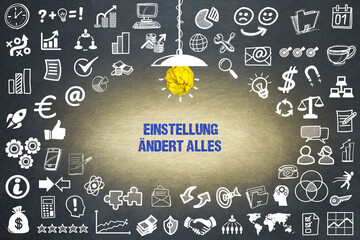 Poster - Einstellung ändert alles