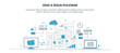 Vector illustration of cloud computing technology and security, sharing documents on the computer network. Cyber security and personal and business data protection. Thin line icons design.