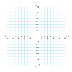 The blank system graph in two dimensions. Rectangular orthogonal coordinate plane with axes X and Y on squared grid. Math scale template. Vector illustration isolated on white background.
