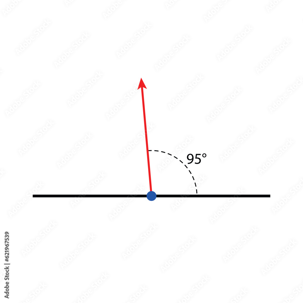 Angle 95° Degrees. vector illustration. math teaching pictures. obtuse ...
