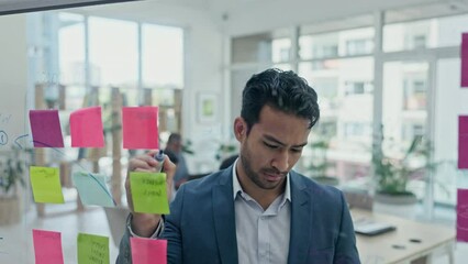 Aufkleber - Business man, notes and writing on glass for brainstorming agenda, research or analysis in office. Asian male worker, focus and planning ideas, timeline or strategy of schedule, vision and project