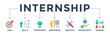 © anilofex - Internship banner web icon vector illustration concept with icon of goal, skills, knowledge, mentoring, practice, opportunity, and training