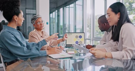 Poster - Laptop, presentation and planning with business people in meeting for idea, data analytics and branding. Logo, creative and strategy with employees in office for digital agency, teamwork and designer