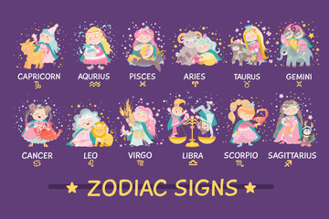 Cute signs zodiac flat style. Adorable characters with lettering.