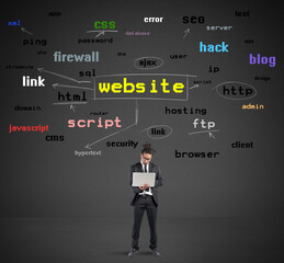 Businessman with laptop and background with graphic of website