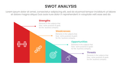 Poster - swot analysis concept with for infographic template banner with triangle base shape four point list information vector
