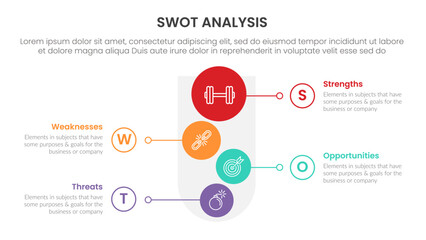 Poster - swot analysis concept with for infographic template banner with big circle on funnel glass four point list information vector