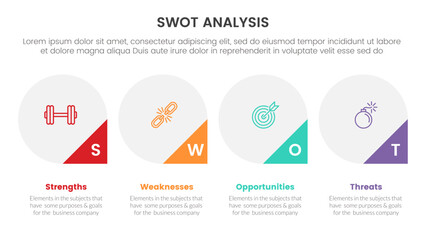Poster - swot analysis concept with for infographic template banner with big circle and triangle badge on bottom four point list information vector