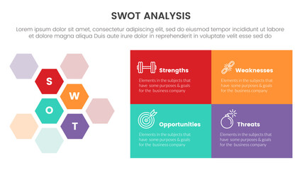 Poster - swot analysis concept with for infographic template banner with honeycomb and rectangle box four point list information vector