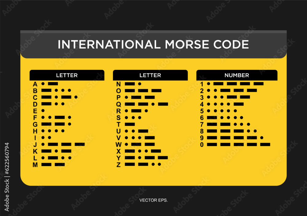 International morse code. Morse code table, Vector illustration.