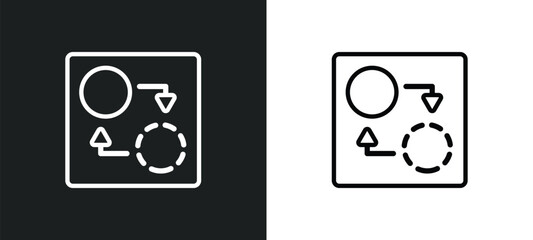 Poster - change outline icon in white and black colors. change flat vector icon from geometry collection for web, mobile apps and ui.