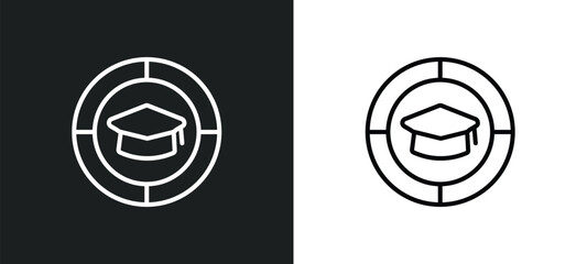 Poster - education outline icon in white and black colors. education flat vector icon from education collection for web, mobile apps and ui.