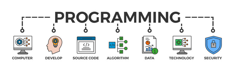 Programming banner web icon vector illustration concept with icon of computer, develop, source code, algorithm, data, technology and security