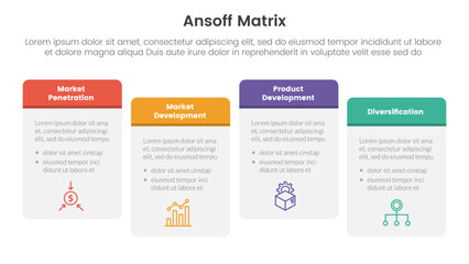 Poster - ansoff matrix framework growth initiatives concept with for infographic template banner with round b