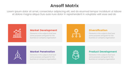 Poster - ansoff matrix framework growth initiatives concept with for infographic template banner with round r