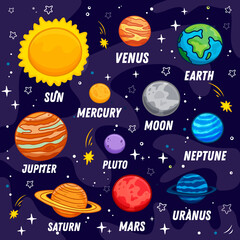 Wall Mural - set of planets and stars. space for kids. solar system planets with their names.