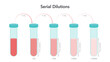 Serial Dilutions science vector illustration infographic