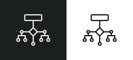 Poster - flow chart interface icon isolated in white and black colors. flow chart interface outline vector icon from user interface collection for web, mobile apps and ui.