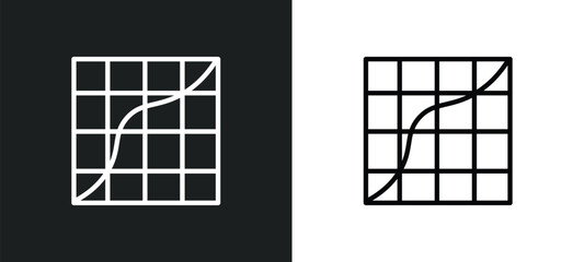 Poster - curves icon isolated in white and black colors. curves outline vector icon from traffic signs collection for web, mobile apps and ui.