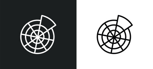 Poster - color value icon isolated in white and black colors. color value outline vector icon from technology collection for web, mobile apps and ui.