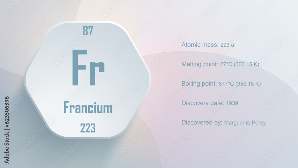 Francium Examples Modern periodic table element Francium 3D Vector Illustration Stock ...