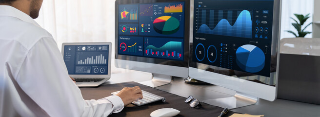 Poster - analyst working on data analysis or bi dashboard on computer monitor. businessman analyzing financia