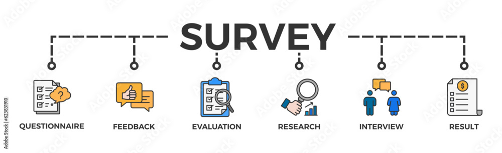 Survey banner web icon vector illustration concept for customer ...