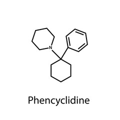 Wall Mural - Structure chemical formula types and properties