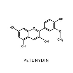 Wall Mural - Structure chemical formula types and properties